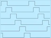 6-Channel 60-degree phase shift PWM. 